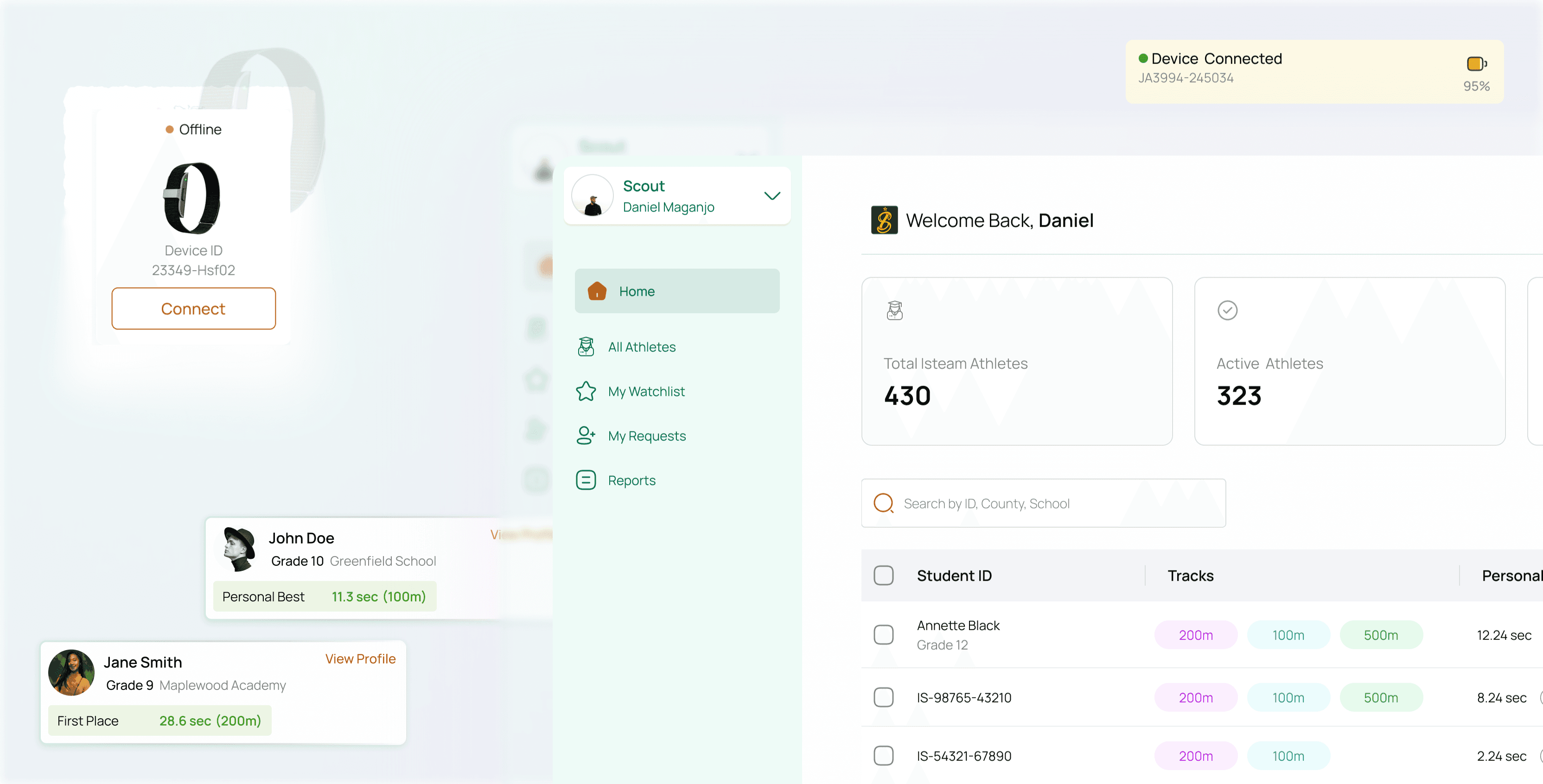 iSteam platform screens showing coach, recruiter, and parent views