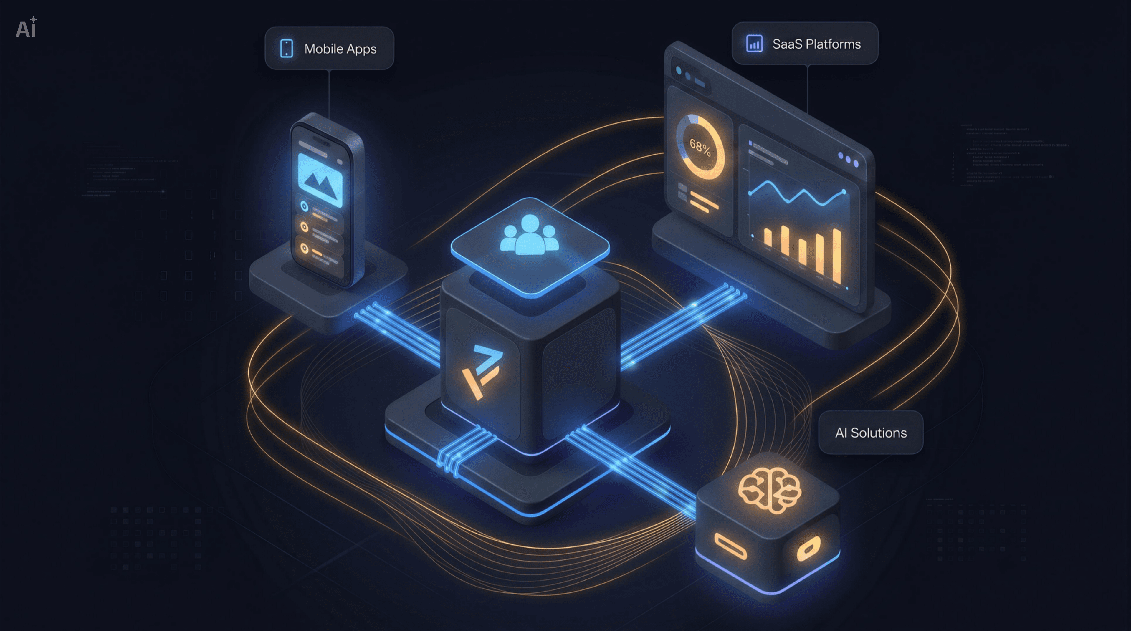 Isometric illustration of FrixB's product development workflow across mobile apps, SaaS platforms and AI solutions